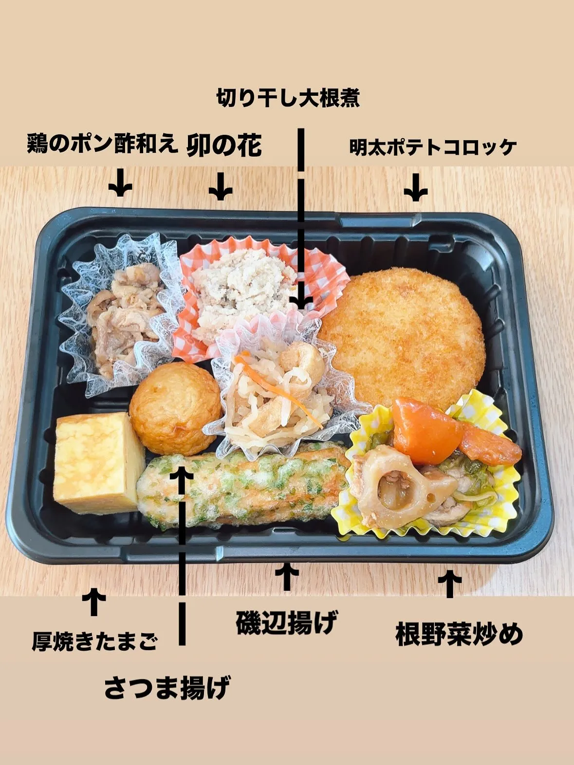 7/13惣菜セット20個ご注文ありがとうございました